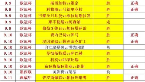 2026全新发布：阿里智能编程平台眼镜版，融入千问与乐奇眼镜技术